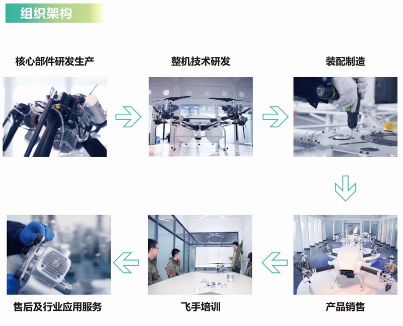 &#27431;&#23453;&#23448;&#26041;&#119;&#101;&#98;&#31449;&#45;&#79;&#112;&#101;&#108;&#32;&#111;&#98;&#40;&#20013;&#22269;&#41;